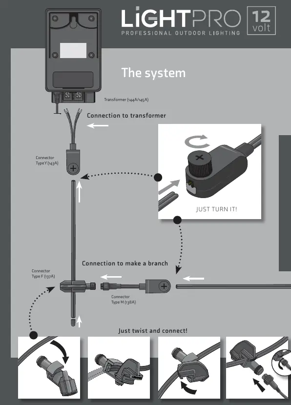 Schemat podłączenia systemu