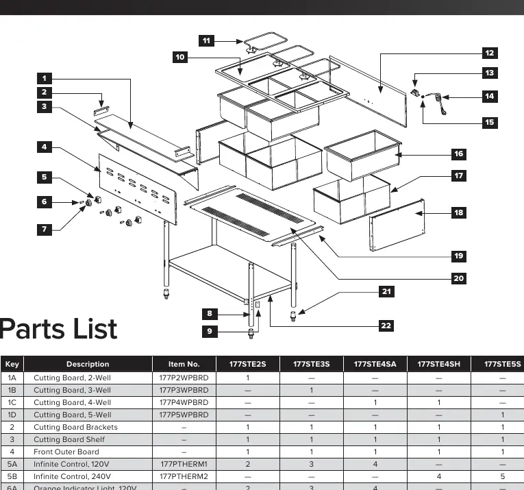 Schemat budowy (exploded view) stołu grzewczego