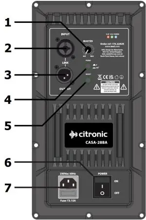Schemat panelu tylnego subwoofera Citronic CASA-28BA
