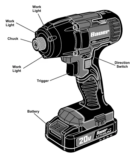 Schemat funkcji wkrętarki Bauer 1781C-B1
