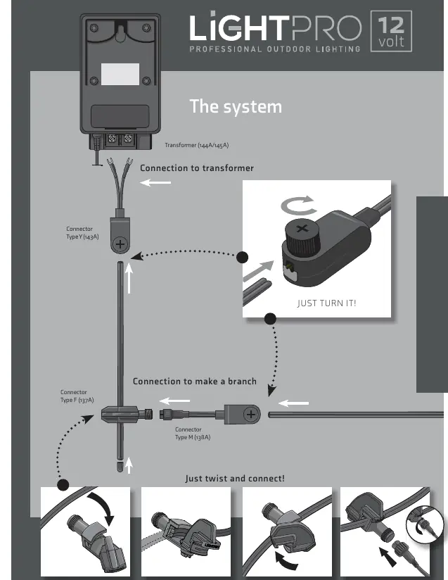 Schemat podłączenia do systemu 12V